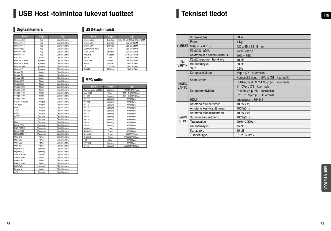 Samsung HT-THX22R/XEE USB Host -toimintoa tukevat tuotteet, Tekniset tiedot, Digitaalikamera, USB-flash-muisti, MP3-soitin 