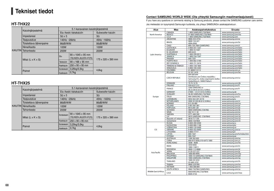 Samsung HT-THX25R/XEE, HT-THX22R/XEE manual Tekniset tiedot 