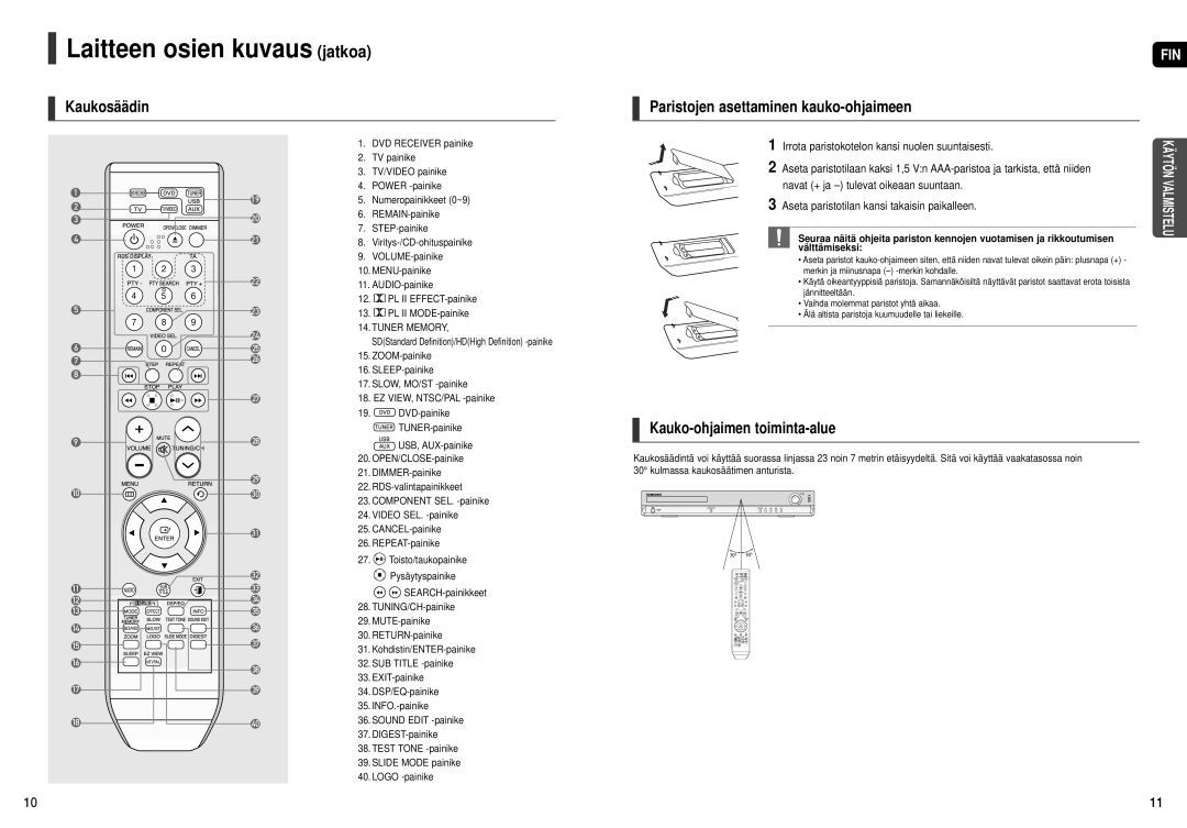 Samsung HT-THX22R/XEE, HT-THX25R/XEE Laitteen osien kuvaus jatkoa, Kaukosäädin, Paristojen asettaminen kauko-ohjaimeen 