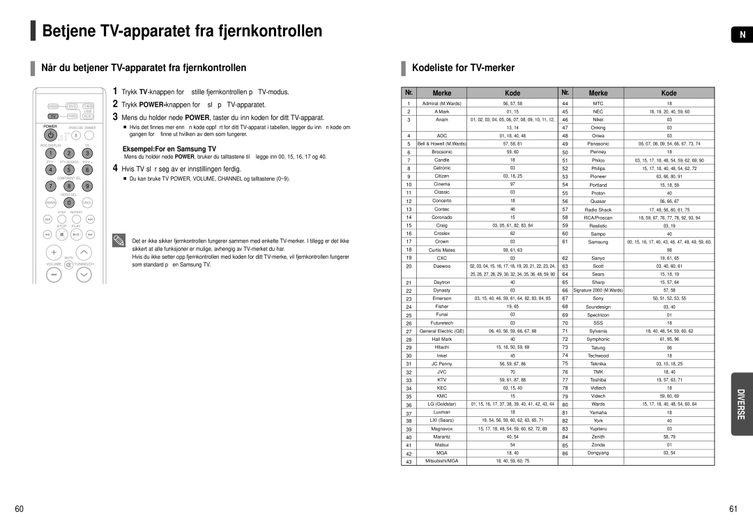 Samsung HT-THX25R/XEE manual Betjene TV-apparatet fra fjernkontrollen, Når du betjener TV-apparatet fra fjernkontrollen 