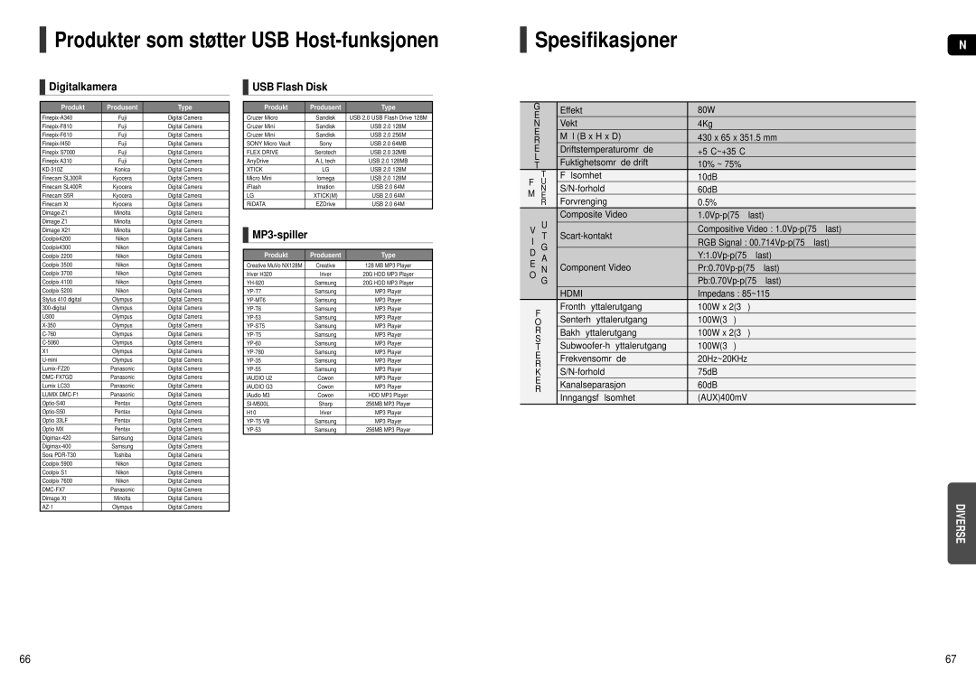 Samsung HT-THX22R/XEE manual Produkter som støtter USB Host-funksjonen, Spesifikasjoner, Digitalkamera, USB Flash Disk 