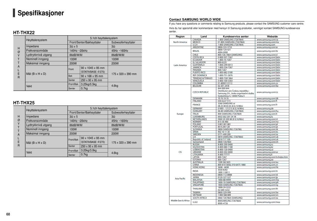 Samsung HT-THX25R/XEE, HT-THX22R/XEE manual Spesifikasjoner 