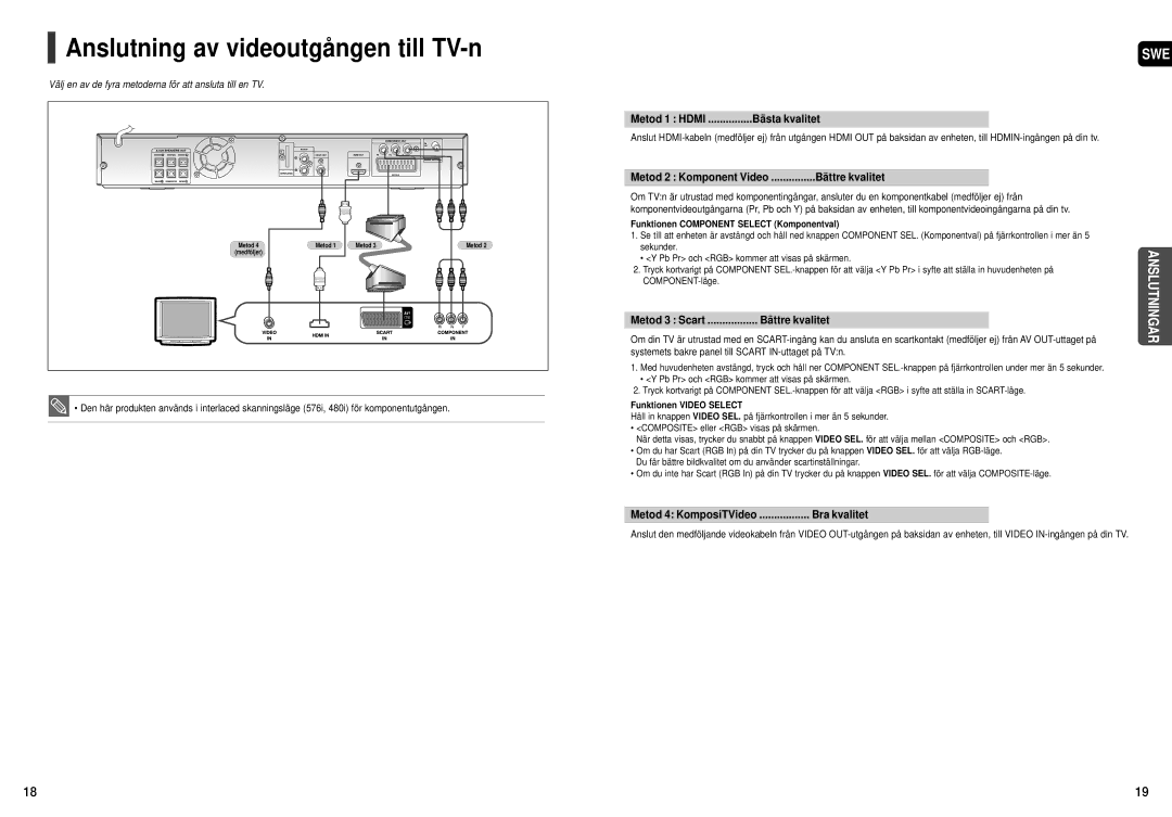 Samsung HT-THX22R/XEE, HT-THX25R/XEE Anslutning av videoutgången till TV-n, Bästa kvalitet, Bättre kvalitet, Bra kvalitet 