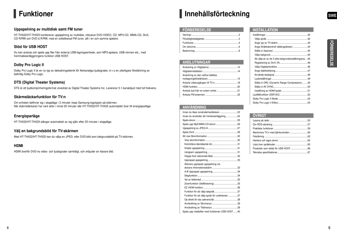 Samsung HT-THX25R/XEE, HT-THX22R/XEE manual Funktioner Innehållsförteckning 