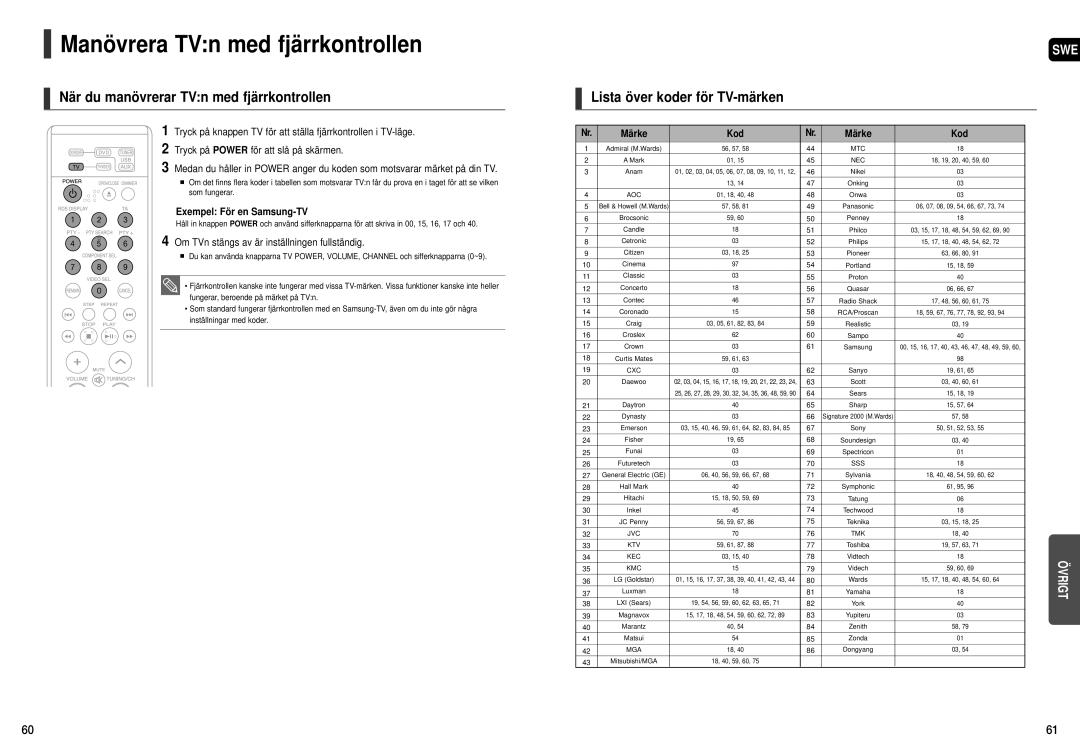 Samsung HT-THX25R/XEE manual Manövrera TVn med fjärrkontrollen, När du manövrerar TVn med fjärrkontrollen, Märke Kod 