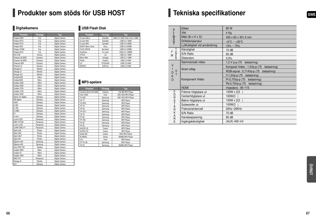 Samsung HT-THX22R/XEE manual Produkter som stöds för USB Host Tekniska specifikationer, Digitalkamera, USB Flash Disk 