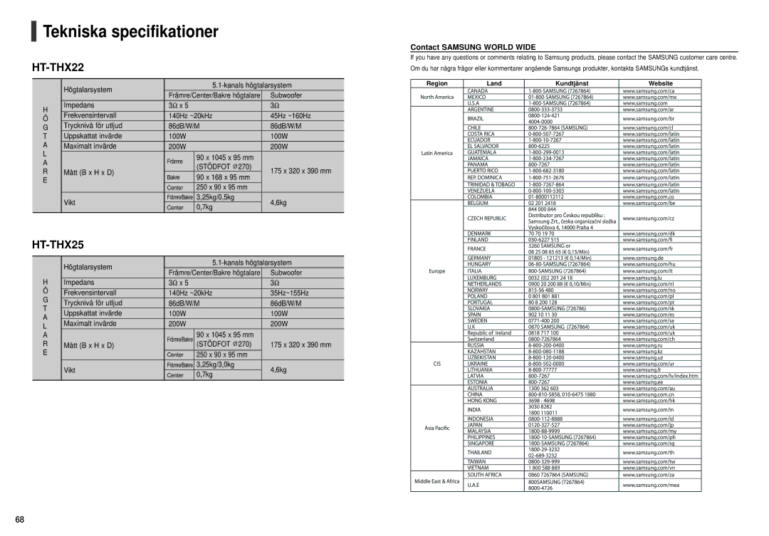 Samsung HT-THX25R/XEE manual Högtalarsystem Kanals högtalarsystem, Subwoofer, 90 x 1045 x 95 mm, 175 x 320 x 390 mm, 7kg 