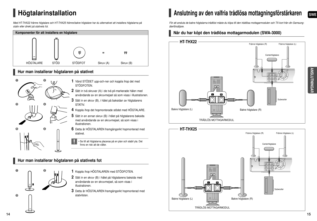 Samsung HT-THX22R/XEE, HT-THX25R/XEE manual Högtalarinstallation, När du har köpt den trådlösa mottagarmodulen SWA-3000 