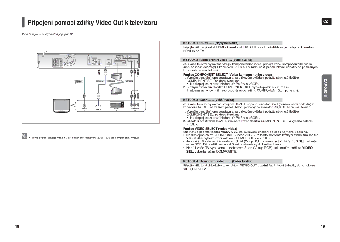 Samsung HT-THX22R/XEO Metoda 2 Komponentní video .... Vyšší kvalita, Funkce Component Select Volba komponentního videa 