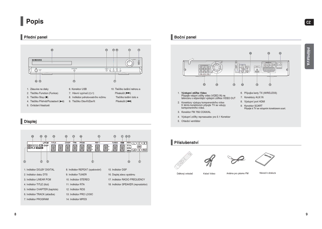 Samsung HT-THX22R/XEO manual Popis, Přední panel, Boční panel, Displej, Příslušenství 