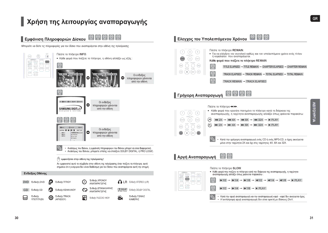 Samsung HT-THX22R/XEO manual Χρήση της λειτουργίας αναπαραγωγής, Εμφάνιση Πληροφοριών Δίσκου DVD CD MP3 Jpeg DivX 