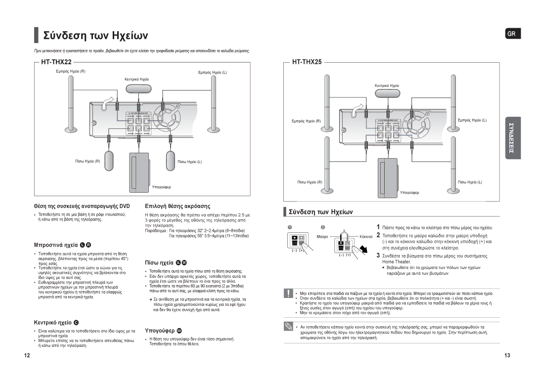 Samsung HT-THX22R/XEO manual Σύνδεση των Ηχείων, Πιέστε προς τα κάτω το κλείστρο στο πίσω μέρος του ηχείου 