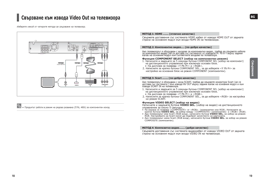 Samsung HT-THX25R/XEO, HT-THX25R/XEF, HT-THX22R/XEO manual Свързване към извода Video Out на телевизора 