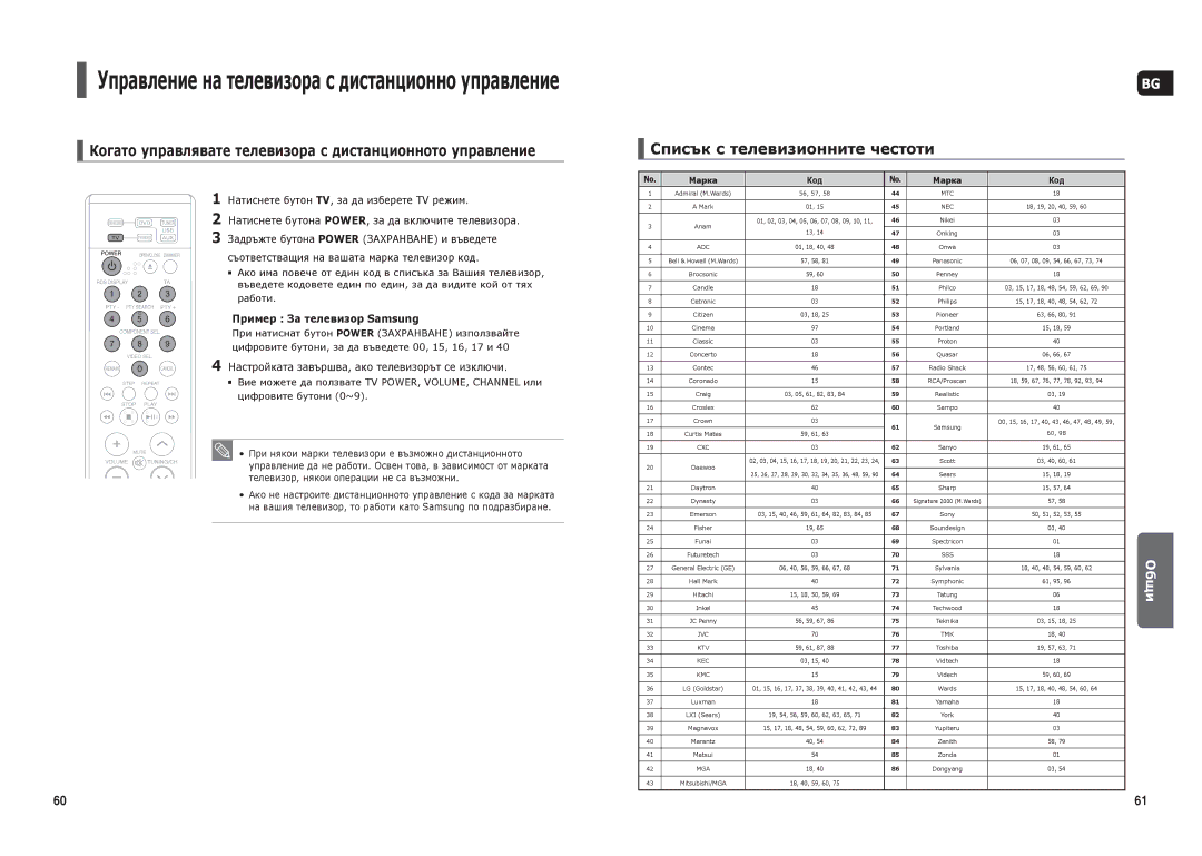 Samsung HT-THX25R/XEO manual Списък с телевизионните честоти, Когато управлявате телевизора с дистанционното управление 