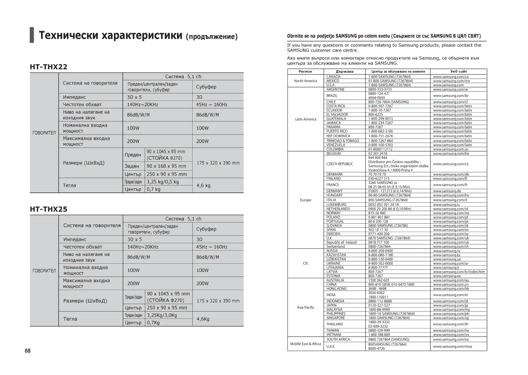 Samsung HT-THX22R/XEO Система Система на говорителя, Мощност Максимална входна 200W Преден, Размери ШxВxД, Център, Тегла 