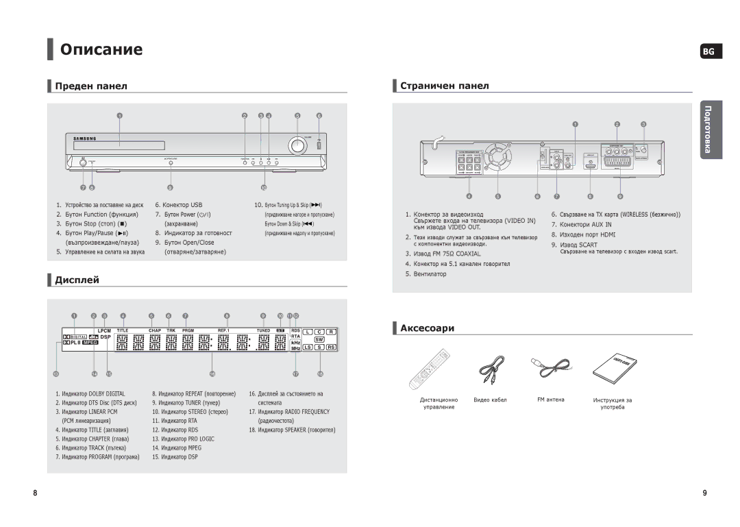Samsung HT-THX22R/XEO, HT-THX25R/XEF, HT-THX25R/XEO manual Описание, Преден панел, Дисплей, Аксесоари 