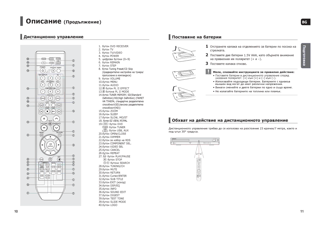 Samsung HT-THX25R/XEF manual Дистанционно управление Поставяне на батерии, Обхват на действие на дистанционното управление 