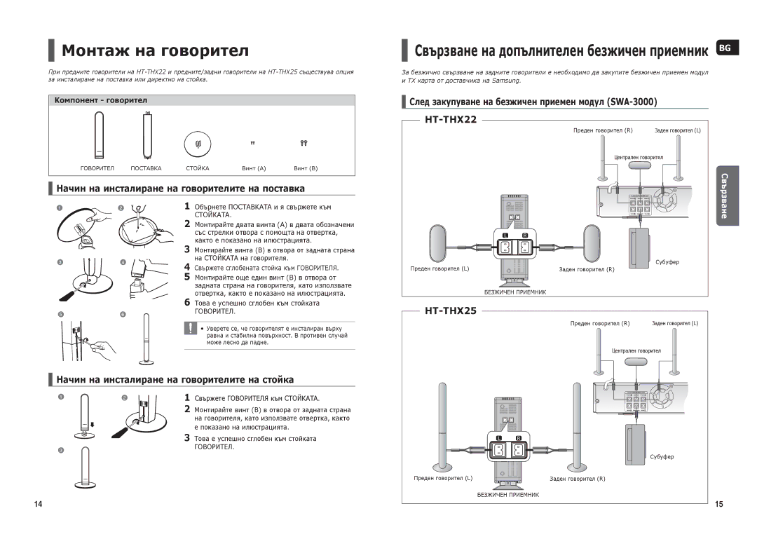 Samsung HT-THX22R/XEO, HT-THX25R/XEF, HT-THX25R/XEO Монтаж на говорител, Начин на инсталиране на говорителите на поставка 