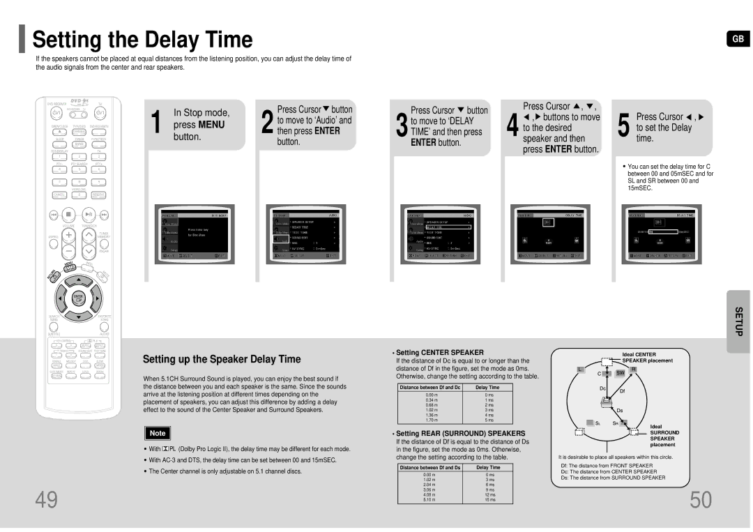 Samsung HT-TKP75R/XFO, HT-KP70R/XFO manual Setting the Delay Time 