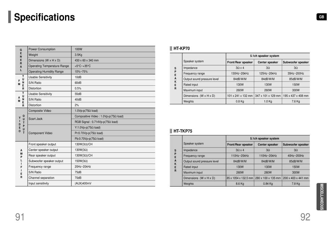 Samsung HT-KP70R/XFO, HT-TKP75R/XFO manual Specifications, 1ch speaker system, Center speaker 