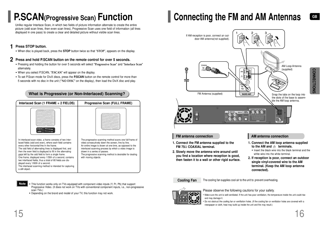 Samsung HT-KP70R/XFO, HT-TKP75R/XFO manual Press Stop button, FM antenna connection, AM antenna connection, Cooling Fan 