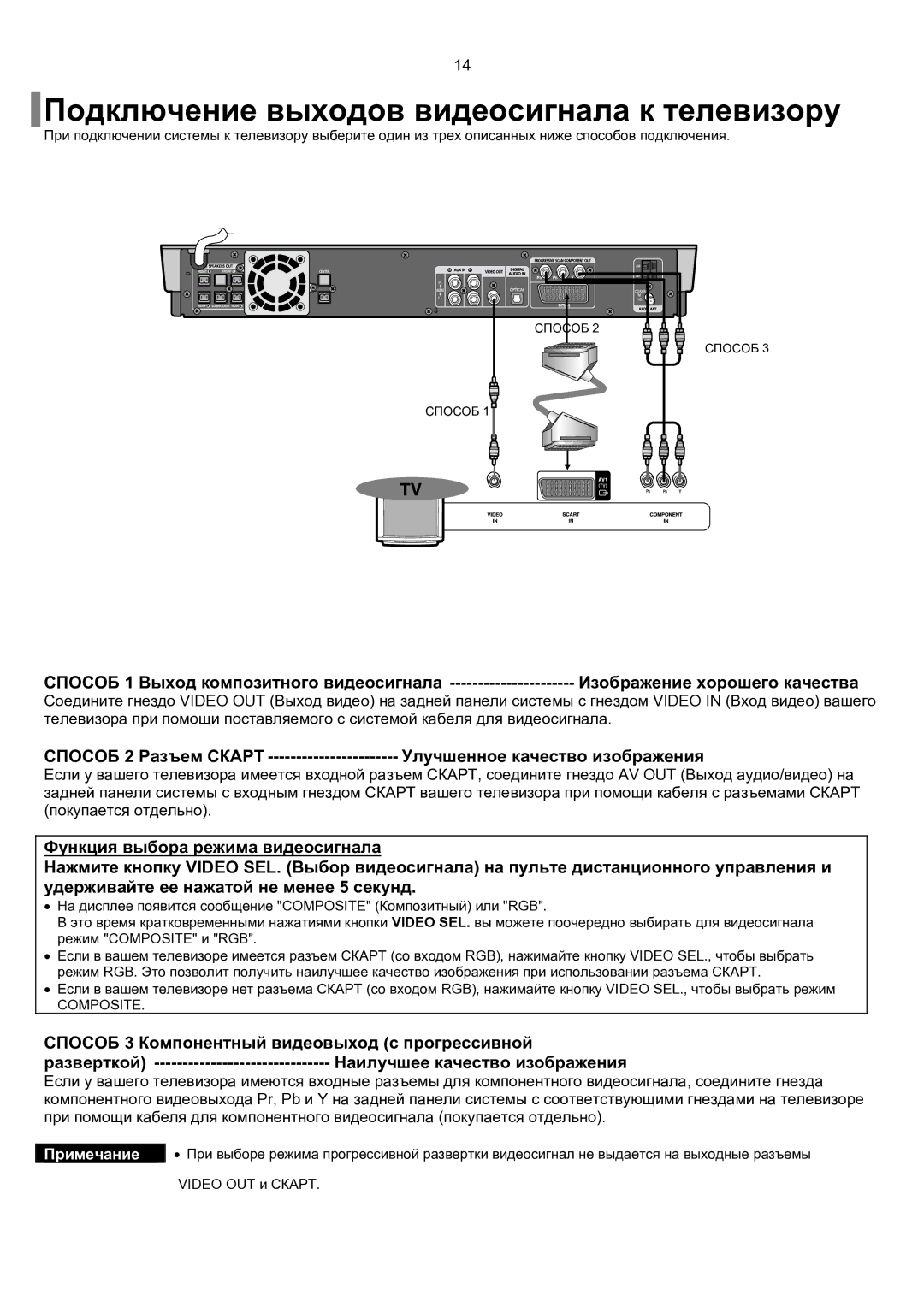 Samsung HT-KP70R/XFO, HT-TKP75R/XFO manual Подключение выходов видеосигнала к телевизору 