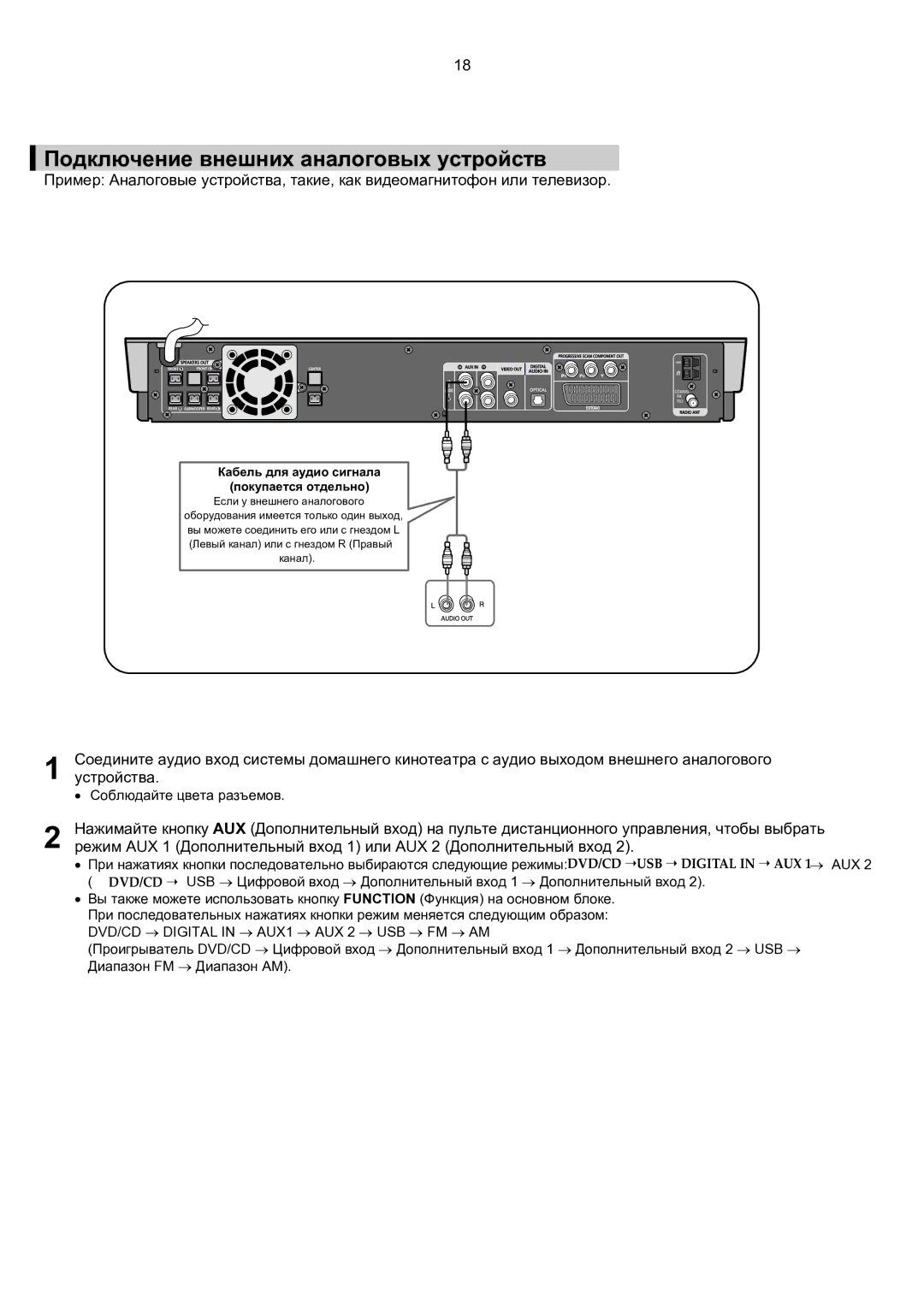 Samsung HT-KP70R/XFO, HT-TKP75R/XFO Подключение внешних аналоговых устройств, Кабель для аудио сигнала Покупается отдельно 