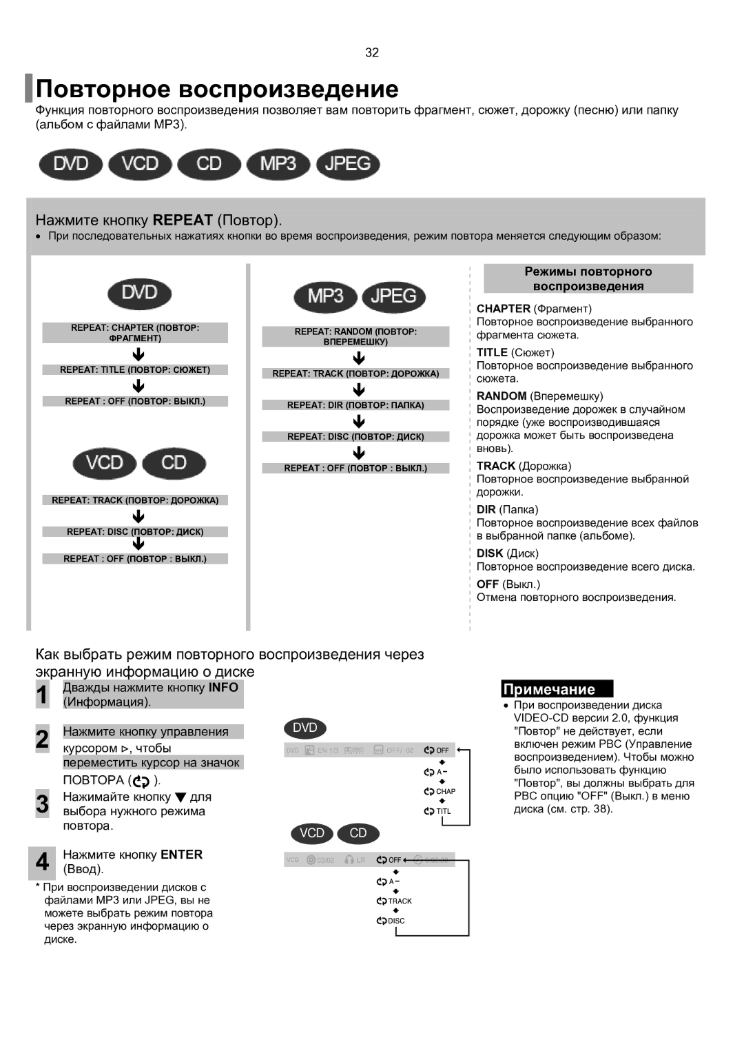 Samsung HT-KP70R/XFO manual Повторное воспроизведение, Нажмите кнопку Repeat Повтор, Режимы повторного Воспроизведения 