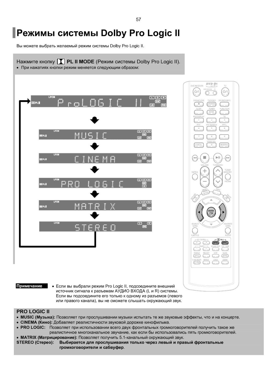 Samsung HT-TKP75R/XFO manual Режимы системы Dolby Pro Logic, Нажмите кнопку PL II Mode Режим системы Dolby Pro Logic 