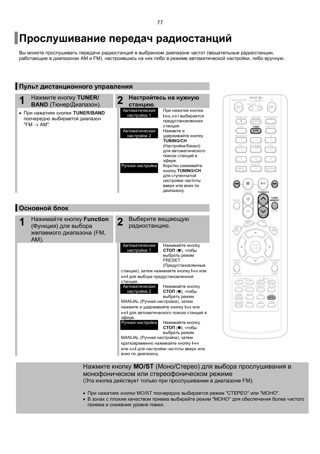 Samsung HT-TKP75R/XFO, HT-KP70R/XFO Прослушивание передач радиостанций, Пульт дистанционного управления, Основной блок 