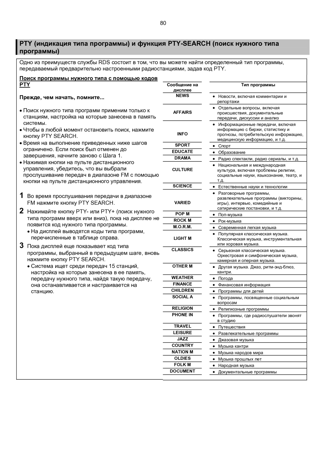 Samsung HT-KP70R/XFO, HT-TKP75R/XFO manual Поиск программы нужного типа с помощью кодов, Прежде, чем начать, помните 