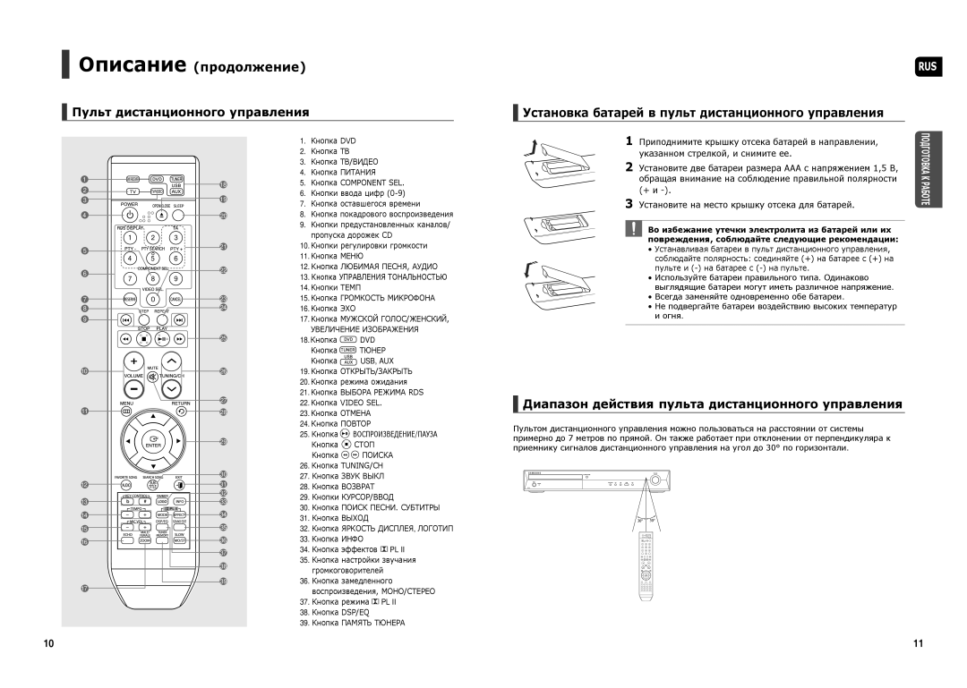 Samsung HT-TKX35R/NWT manual Пульт дистанционного управления, Диапазон действия пульта дистанционного управления 