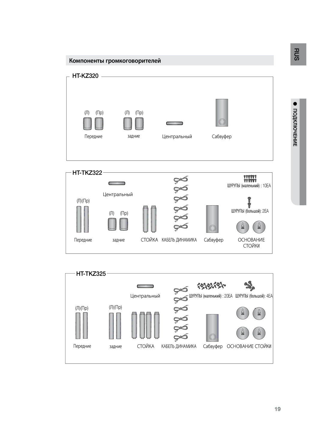 Samsung HT-TKZ425R/XER manual Компоненты громкоговорителей HT-KZ320, HT-TKZ325, HT-TKZ322, Стойка, RUS Ючениеклд ПО 