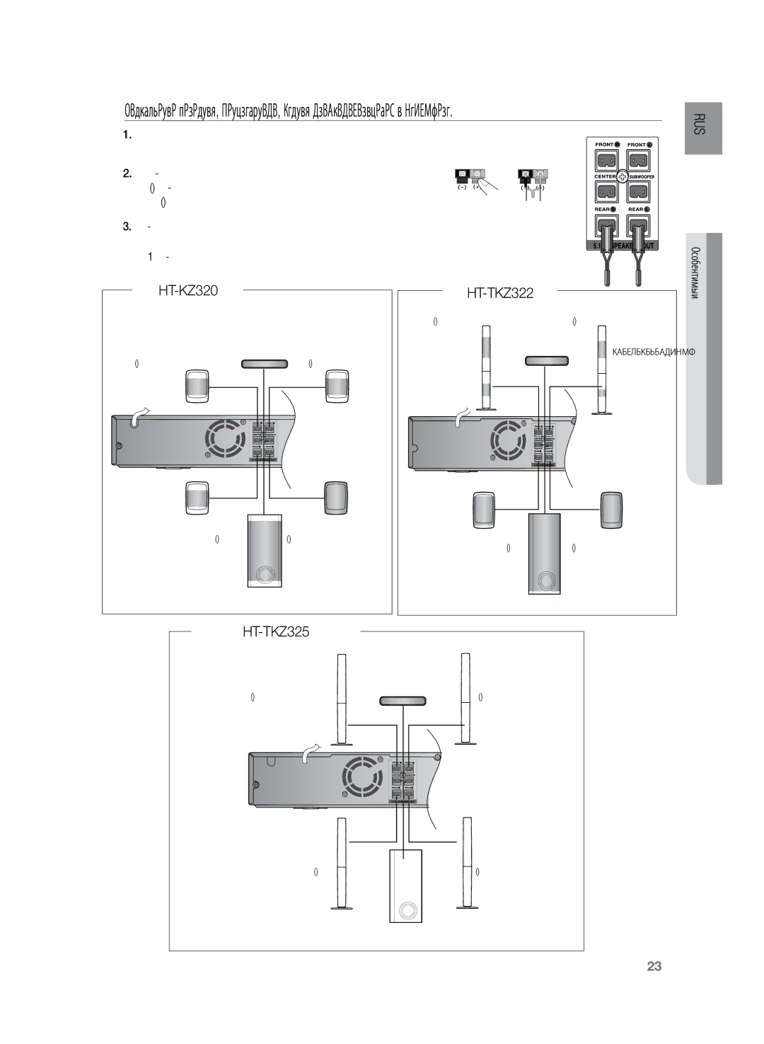 Samsung HT-TKZ425R/XER, HT-TKZ325R/XER manual HT-KZ320 HT-TKZ322, Подключение 