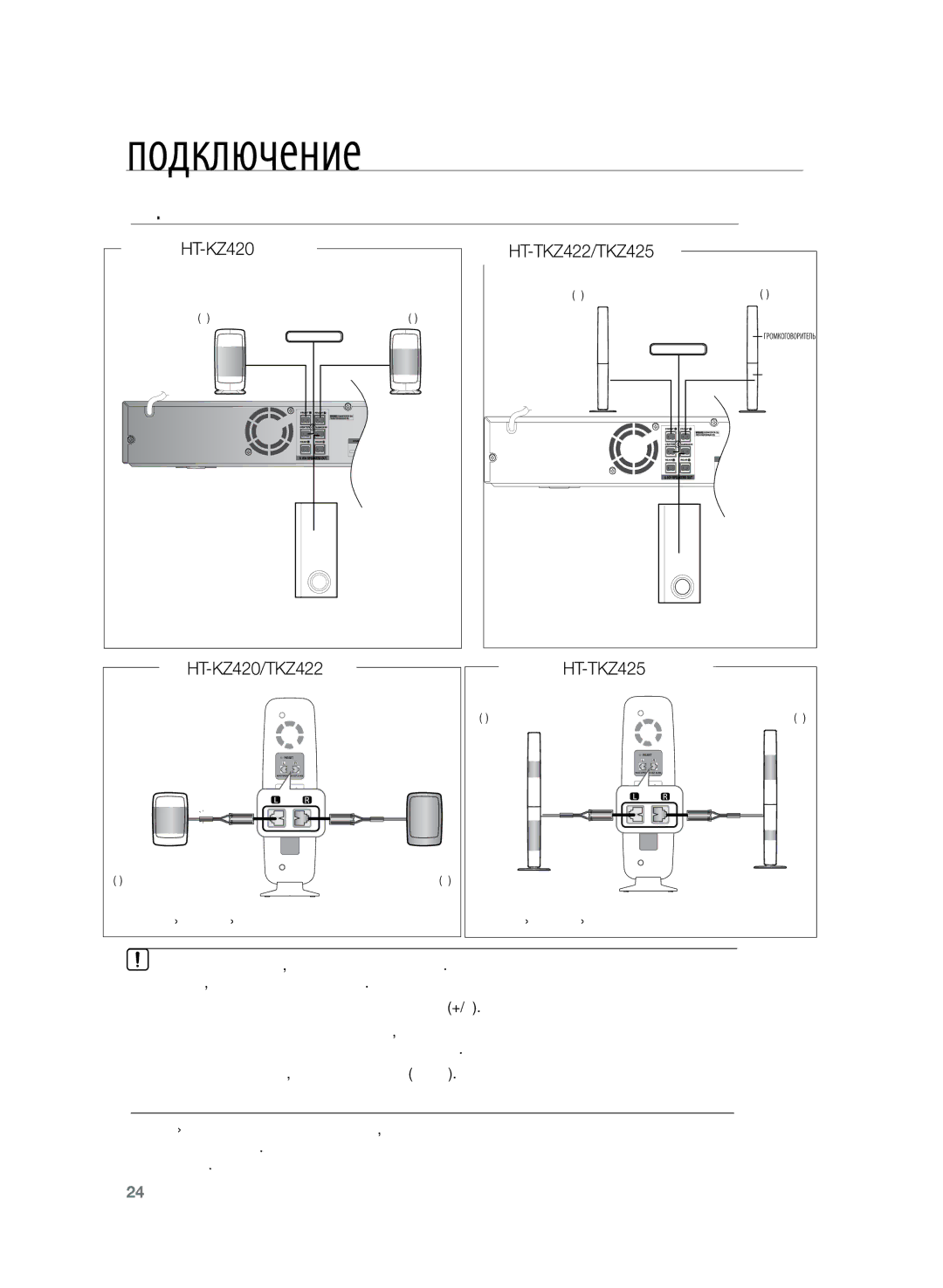 Samsung HT-TKZ325R/XER, HT-TKZ425R/XER manual HT-TKZ422/TKZ425, HT-KZ420/TKZ422, Беспроводной Приемный Модуль 