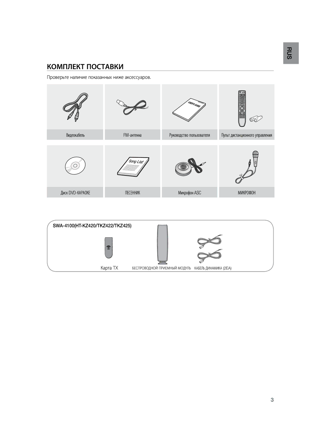 Samsung HT-TKZ425R/XER, HT-TKZ325R/XER manual Диск DVD-КАРАОКЕ, SWA-4100HT-KZ420/TKZ422/TKZ425 Микрофон ASC, Карта TX 