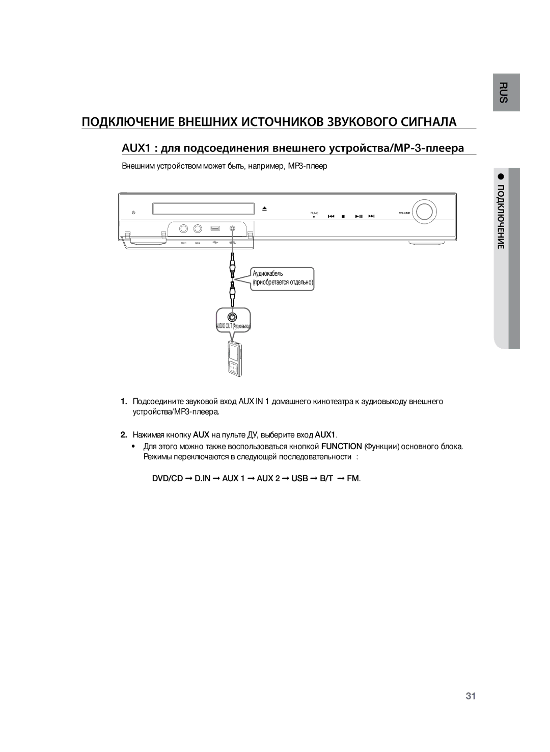 Samsung HT-TKZ425R/XER, HT-TKZ325R/XER manual Подключение внешних источников звукового сигнала 