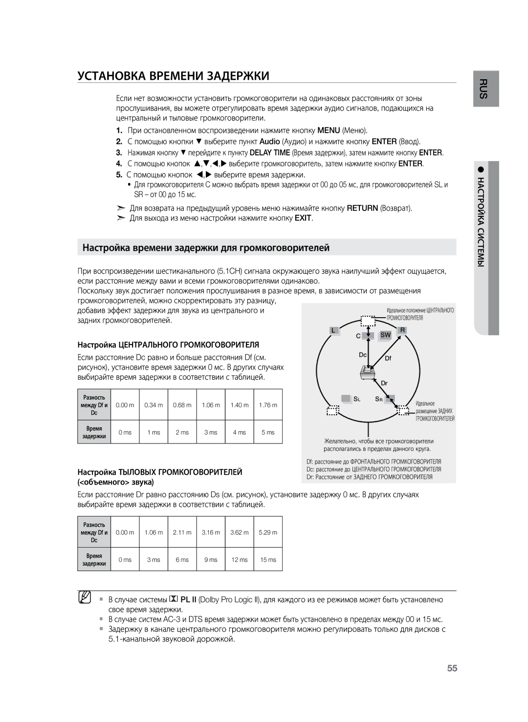 Samsung HT-TKZ425R/XER, HT-TKZ325R/XER manual Установка времени задержки, Настройка времени задержки для громкоговорителей 