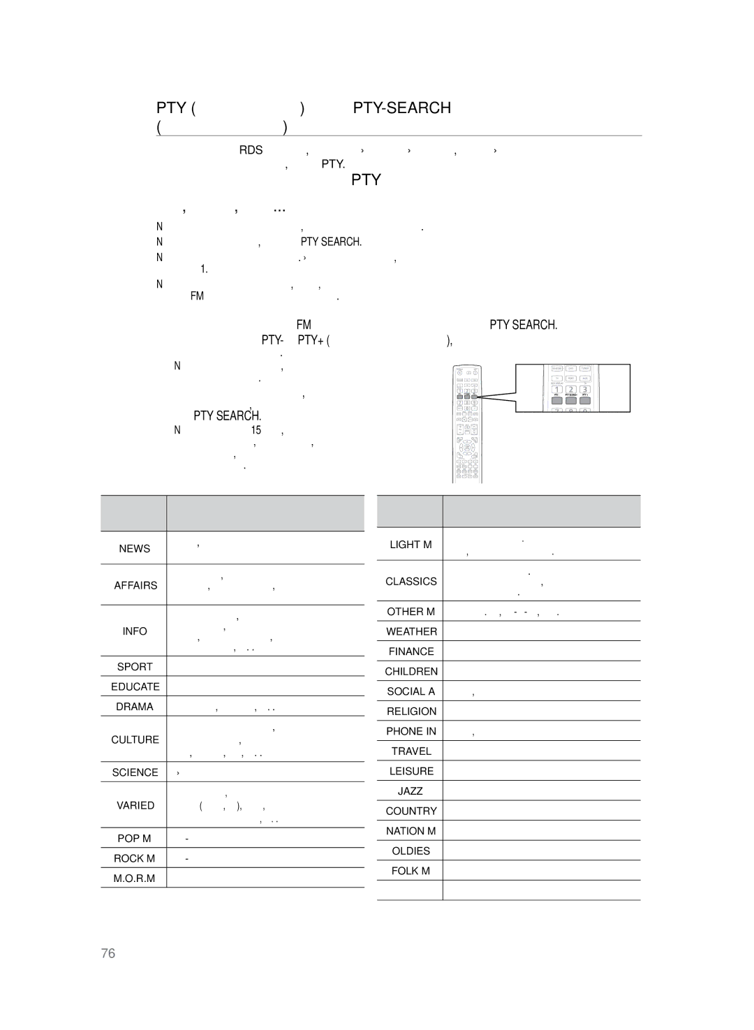 Samsung HT-TKZ325R/XER, HT-TKZ425R/XER manual Тип программы, News 