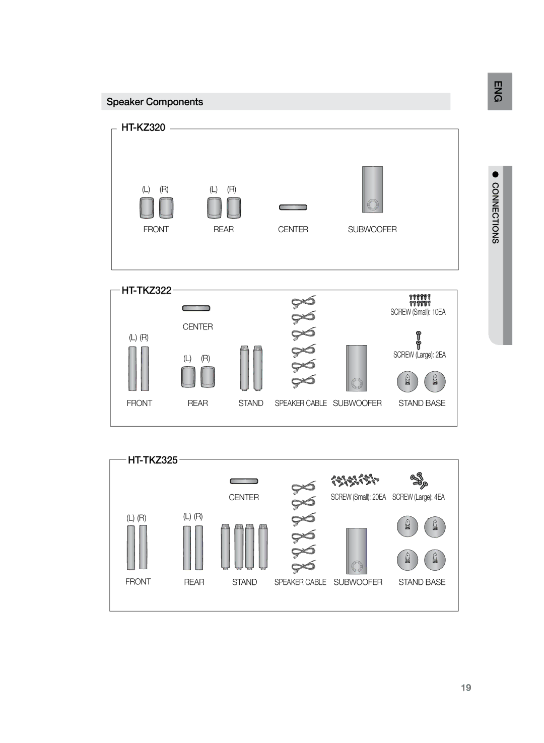 Samsung HT-TKZ425R/XER, HT-TKZ325R/XER manual Connections 