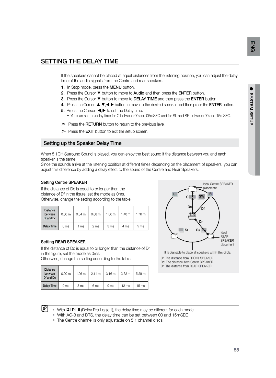 Samsung HT-TKZ425R/XER, HT-TKZ325R/XER manual Setting the Delay Time, Press the Cursor , to set the Delay time 