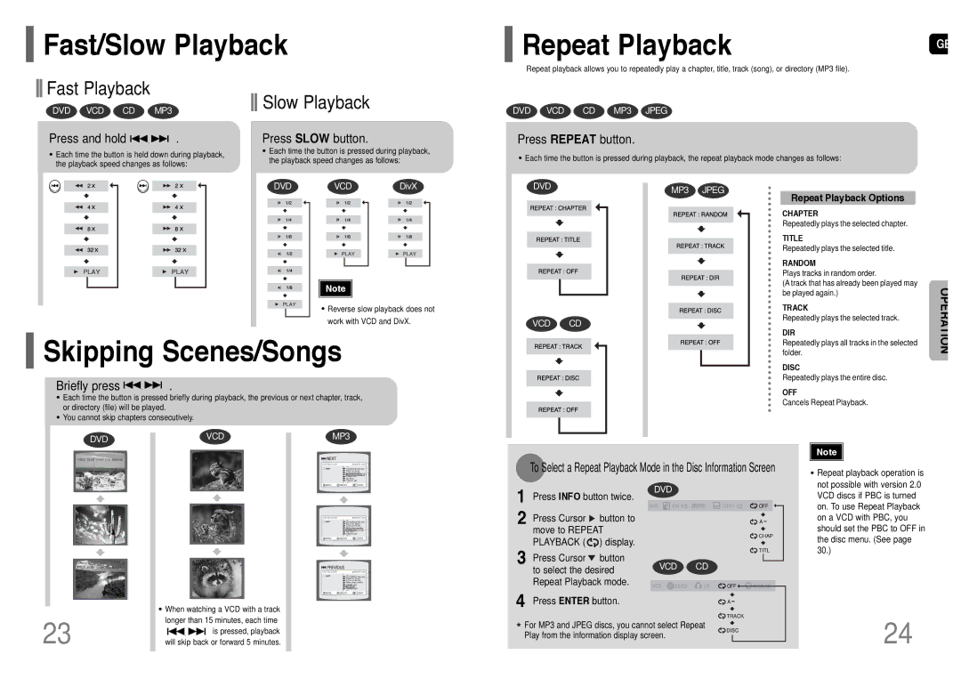 Samsung HT-P11, HT-TP12, AH68-01660K instruction manual Fast/Slow Playback, Skipping Scenes/Songs 