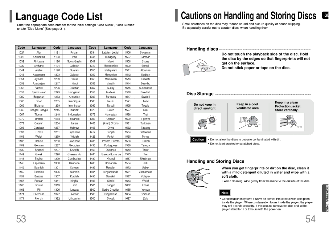 Samsung HT-P11, HT-TP12, AH68-01660K instruction manual Language Code List, Code Language 