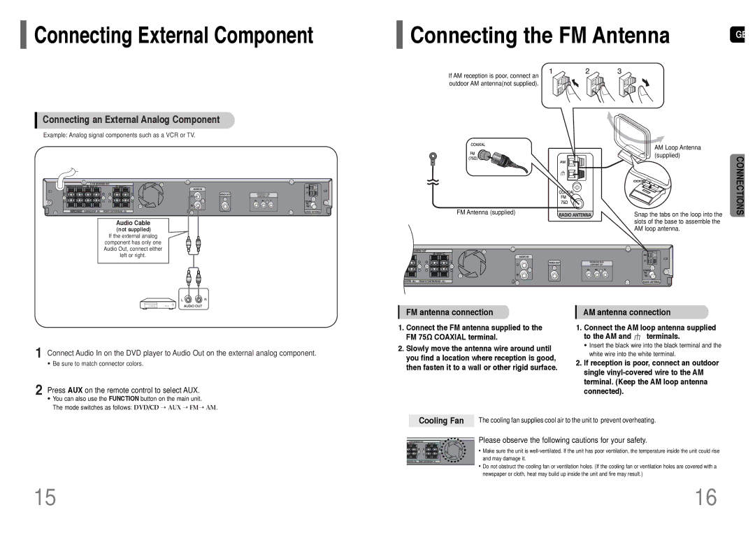 Samsung HT-TP12, HT-P11, AH68-01660K instruction manual FM antenna connection, AM antenna connection, Cooling Fan 