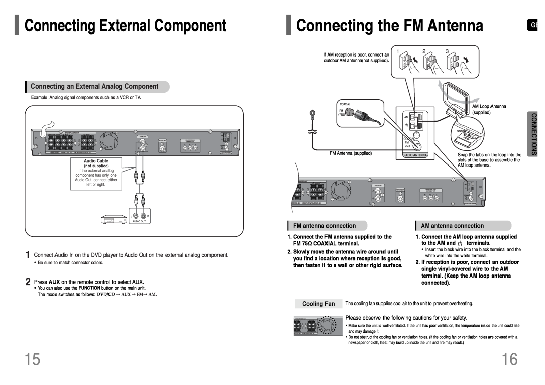 Samsung HT-TP12 Connecting the FM Antenna, Connecting External Component, FM antenna connection, AM antenna connection 