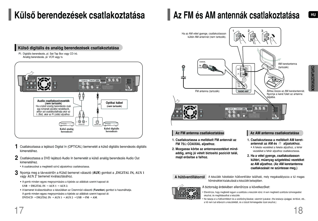 Samsung HT-P70NR/ELS, HT-TP75R/ELS Külsô digitális és analóg berendezések csatlakoztatása, Az FM antenna csatlakoztatása 