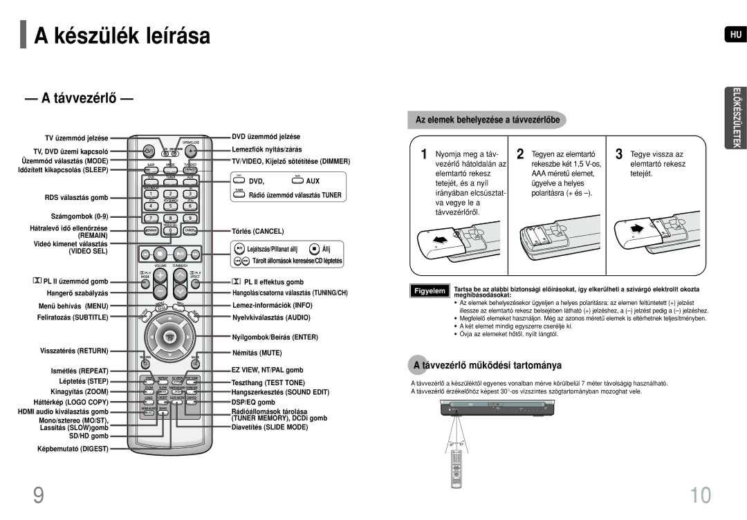 Samsung HT-P70NR/ELS, HT-TP75R/ELS Készülék leírása, Távvezérlô mûködési tartománya, Az elemek behelyezése a távvezérlôbe 