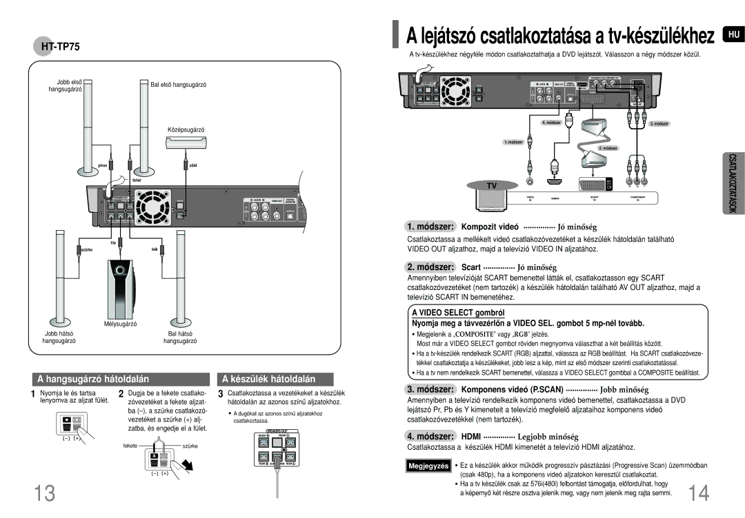 Samsung HT-TP75R/ELS manual Módszer Kompozit videó ............... Jó minôség, Módszer Scart ............... Jó minôség 