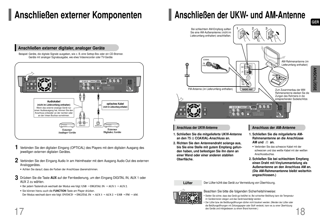 Samsung HT-TP75R/ELS Anschließen externer digitaler, analoger Gerä te, Anschluss der UKW-Antenne, Anschluss der AM-Antenne 