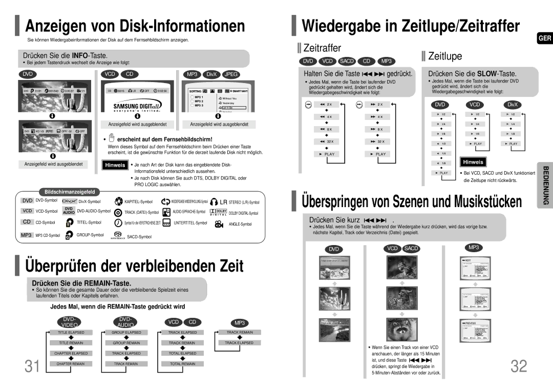 Samsung HT-P70R/ELS manual Berprü fen der verbleibenden Zeit, Drücken Sie die INFO-Taste, Drücken Sie die SLOW-Taste 